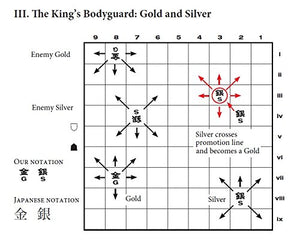 Japanese Chess: The Game Of Shogi,Used