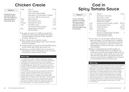 125 Best Microwave Oven Recipes,Used