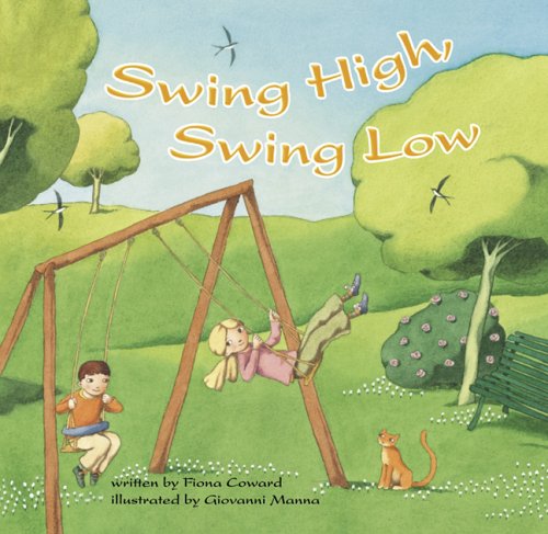Swing High, Swing Low,Used