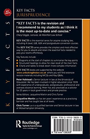 Key Facts: Jurisprudence,Used