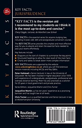 Key Facts: Jurisprudence,Used