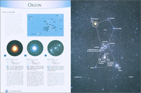 The Great Atlas of the Stars,Used