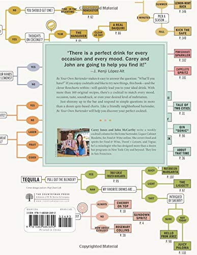 Be Your Own Bartender: A Surefire Guide to Finding (and Making) Your Perfect Cocktail,Used