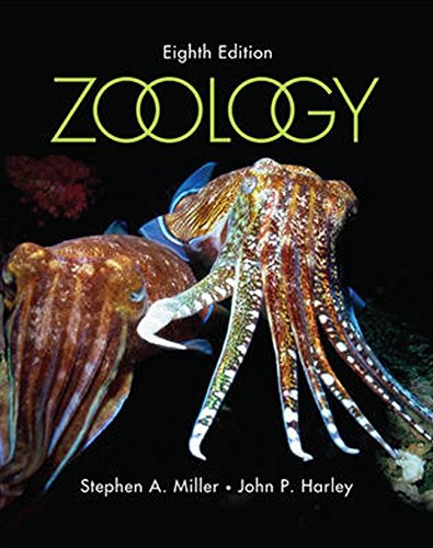 Zoology