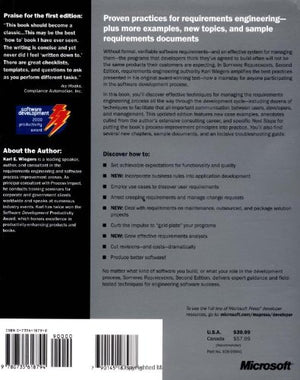 Software Requirements 2,Used