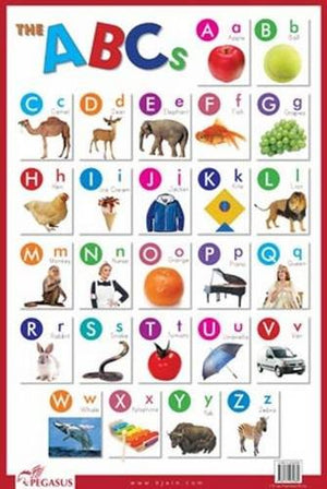 Abc Capital Letters - Thick Laminated Preschool Chart