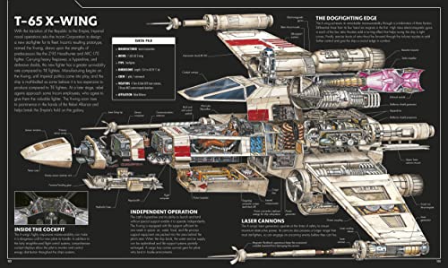 Star Wars Complete Vehicles New Edition,Used