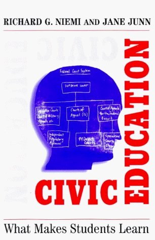 Civic Education: What Makes Students Learn,Used