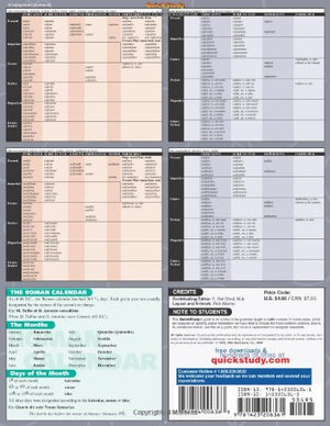 Latin Grammar (Quick Study Academic),Used