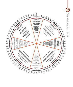 The Feng Shui Bible: The Definitive Guide to Improving Your Life, Home, Health, and Finances (Mind Body Spirit Bibles, 4),New