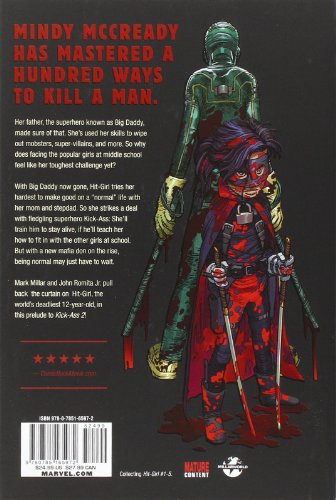 Kickass 2: Prelude  Hit Girl