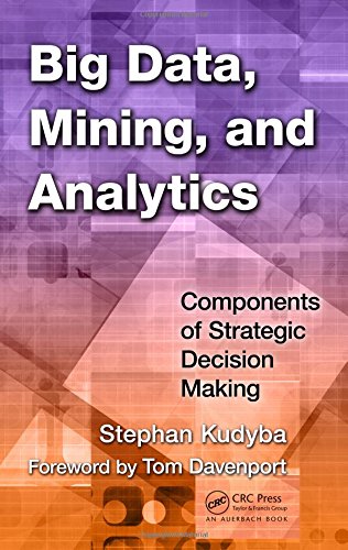 Big Data, Mining, And Analytics: Components Of Strategic Decision Making