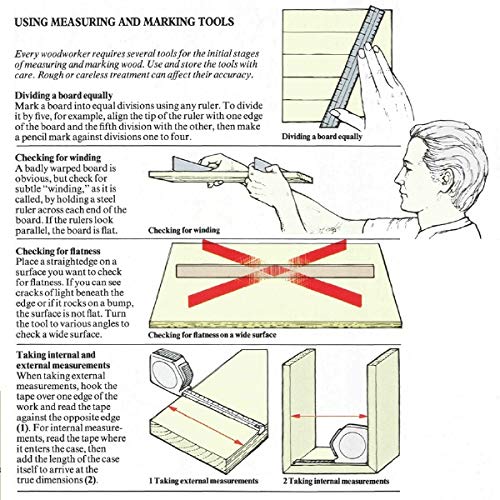 The Complete Manual of Woodworking: A Detailed Guide to Design, Techniques, and Tools for the Beginner and Expert,New