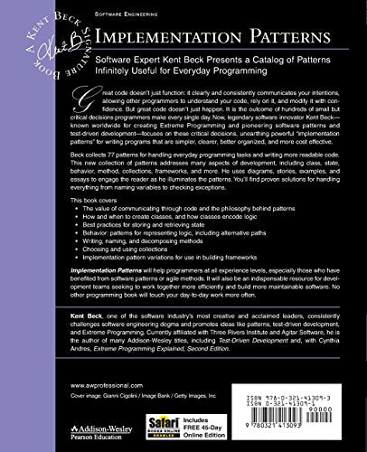 Implementation Patterns,Used