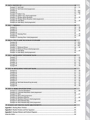 Bluegrass Mandolin Basics (Ultimate Beginner Series, Book & CD),Used