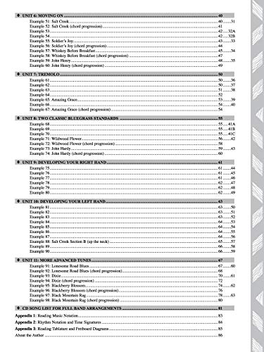 Bluegrass Mandolin Basics (Ultimate Beginner Series, Book & CD),Used