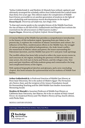 A Concise History Of The Middle East