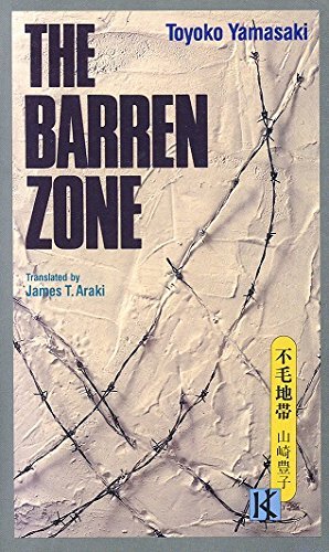 The Barren Zone,Used