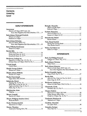 Essential Keyboard Repertoire, Vol 8: Miniatures, Comb Bound Book (Alfred Masterwork Edition: Essential Keyboard Repertoire),Used