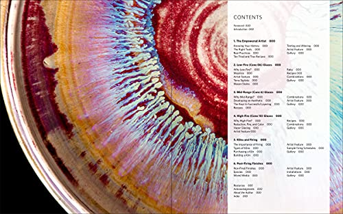 Amazing Glaze Recipes and Combinations: 200+ Surefire Finishes for LowFire, MidRange, and HighFire Pottery (Mastering Ceramic,Used