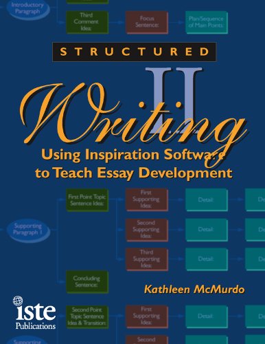 Structured Writing II: Using Inspiration Software to Teach Essay Development,Used