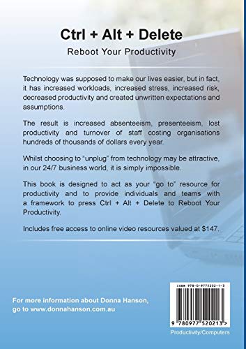 Ctrl + Alt + Delete  Reboot Your Productivity,Used