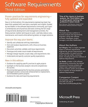 Software Requirements (Developer Best Practices),Used