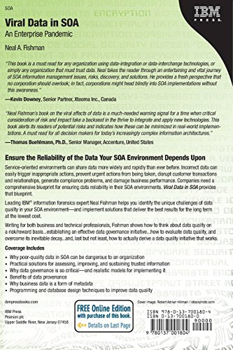 Viral Data in SOA: An Enterprise Pandemic,Used