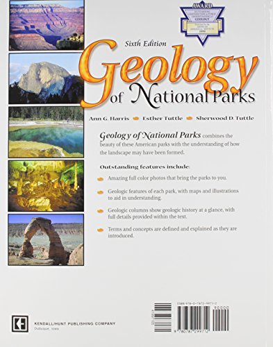 Geology Of National Parks