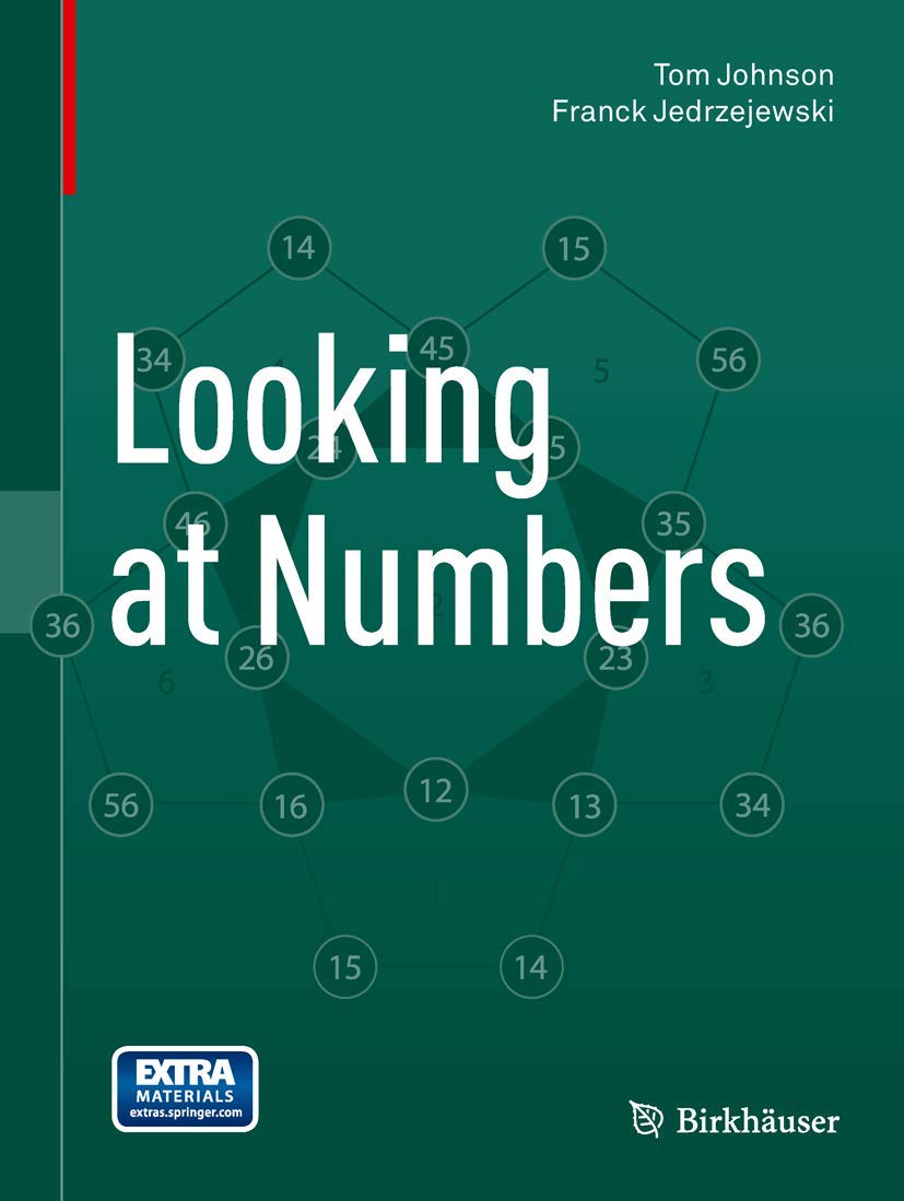 Looking At Numbers,Used