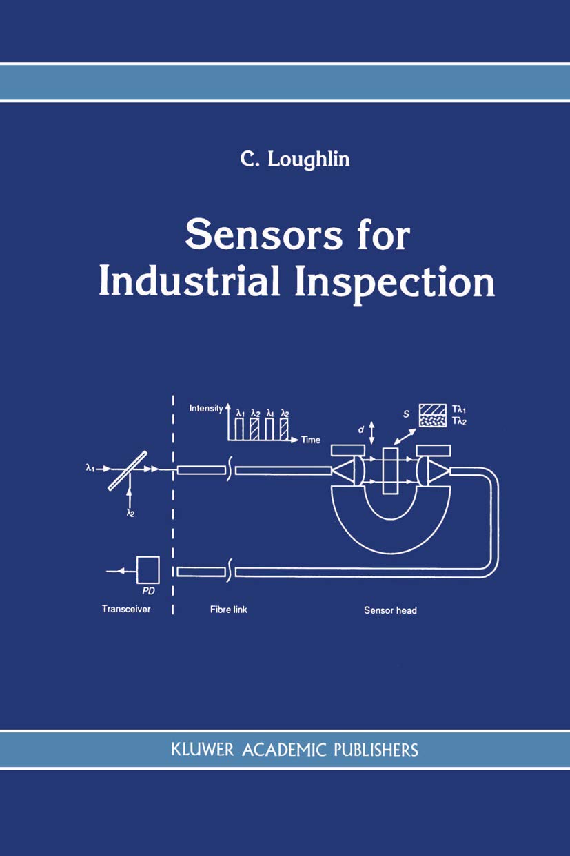 Sensors for Industrial Inspection,Used