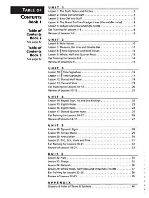 Alfred's Essentials of Music Theory: Teacher's Answer Key,New
