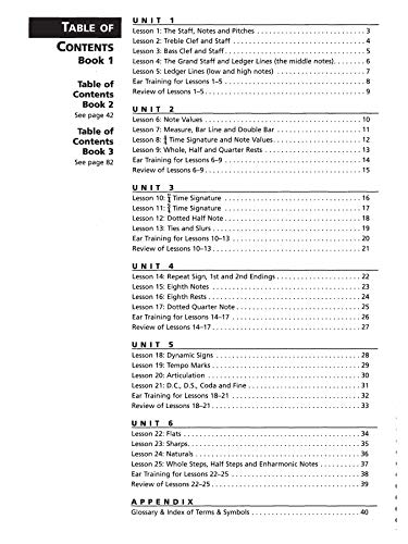 Alfred's Essentials of Music Theory: Teacher's Answer Key,Used
