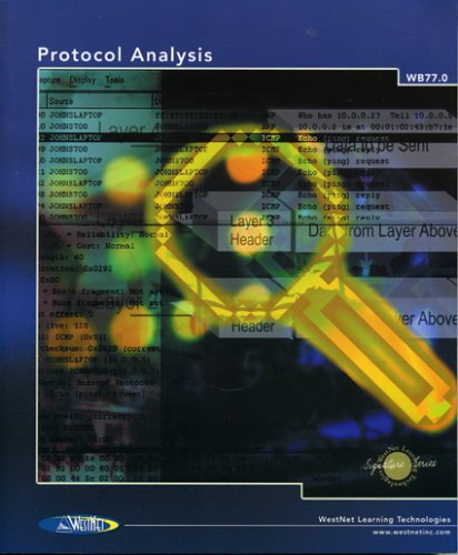 Protocol Analysis,Used