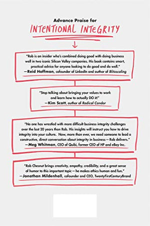 Intentional Integrity: How Smart Companies Can Lead an Ethical Revolution,Used
