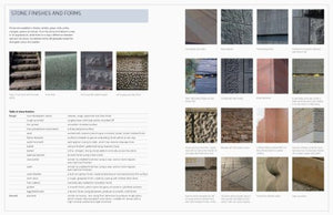 Construction for Landscape Architecture: Portfolio Skills,Used