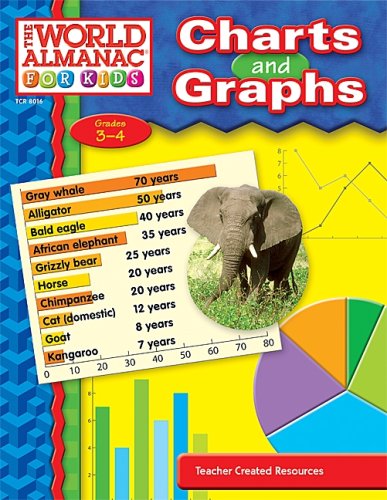 The World Almanac For Kids Charts And Graphs: Grades 34,Used
