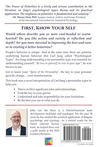 First, Know Your Self: A Guide to Discovering the Power of Your Personality. Based on the Work of Carl Jung (The Power of Polari,Used