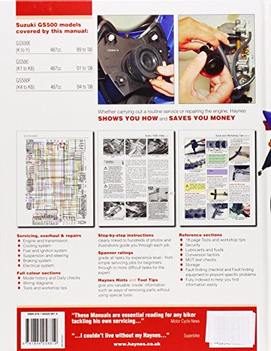 Suzuki GS500 Twin 19892008 (Haynes Service & Repair Manual),Used