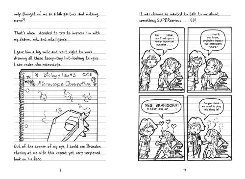 Dork Diaries: Tales From A Notsopopular Party Girl