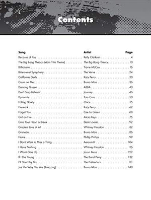 The Giant Pop & Rock Piano Sheet Music Collection: Piano/Vocal/Guitar (The Giant Book Of Sheet Music),Used