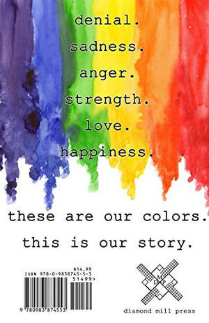 colors,Used