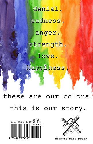 colors,Used