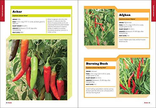 The Field Guide to Peppers,Used