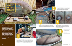Basic Welding for Farm and Ranch: Essential Tools and Techniques for Repairing and Fabricating Farm Equipment,Used