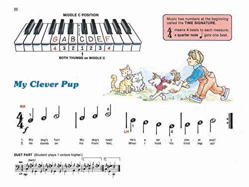 Alfred's Basic Piano Library: Prep Course Lesson Level A,Used