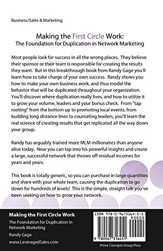 Making the First Circle Work,Used