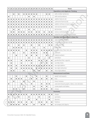 EvanMoor Daily Math Practice, Grade 1,New