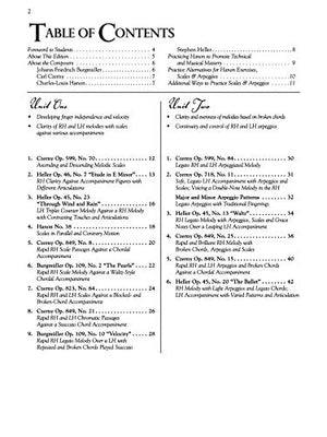 Burgmller, Czerny & Hanon  Piano Studies Selected For Technique And Musicality, Bk 3 (Burgmuller, Czerny & Hanon)