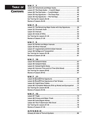 Alfred's Essentials of Music Theory, Bk 2,Used